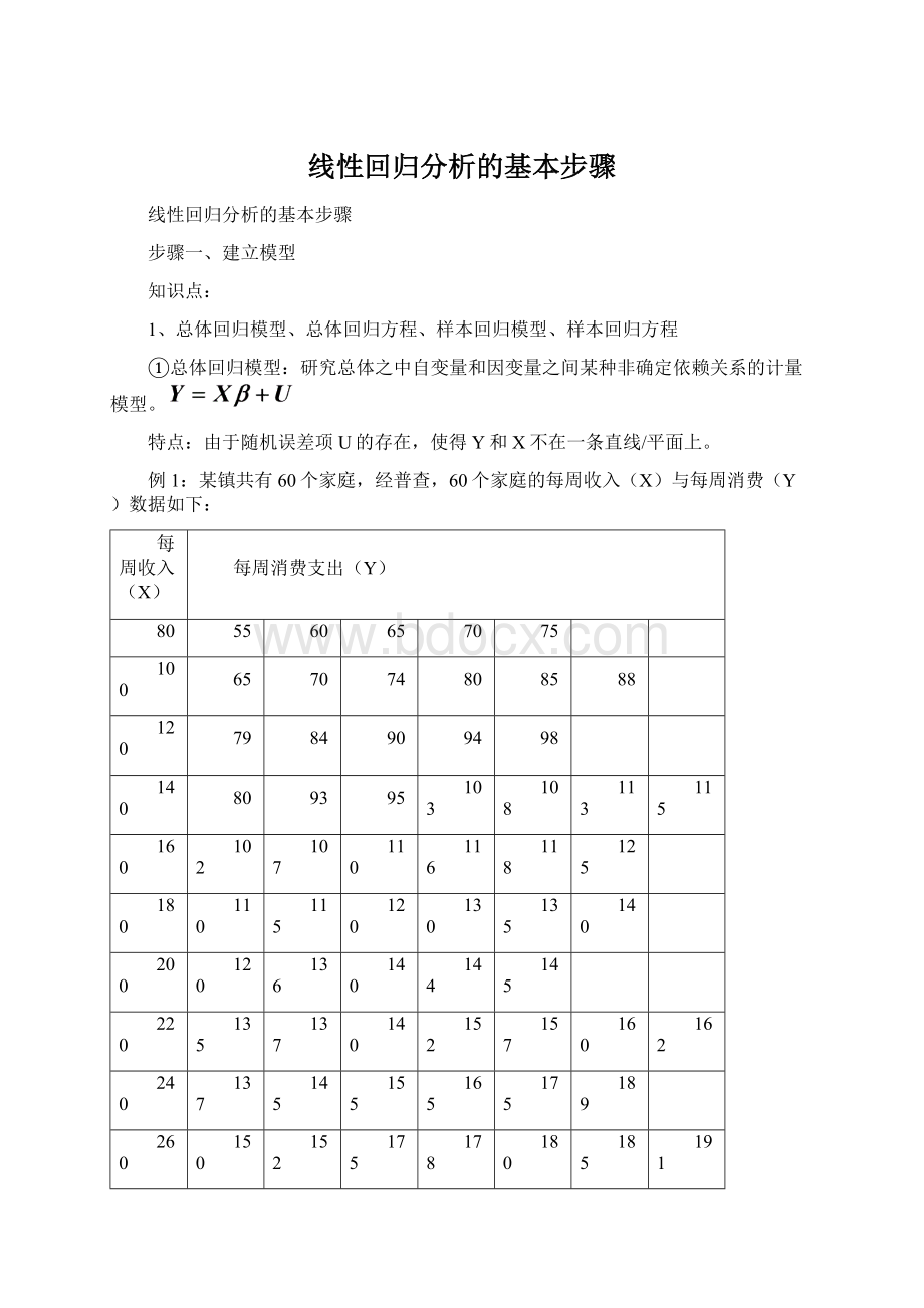 线性回归分析的基本步骤.docx_第1页