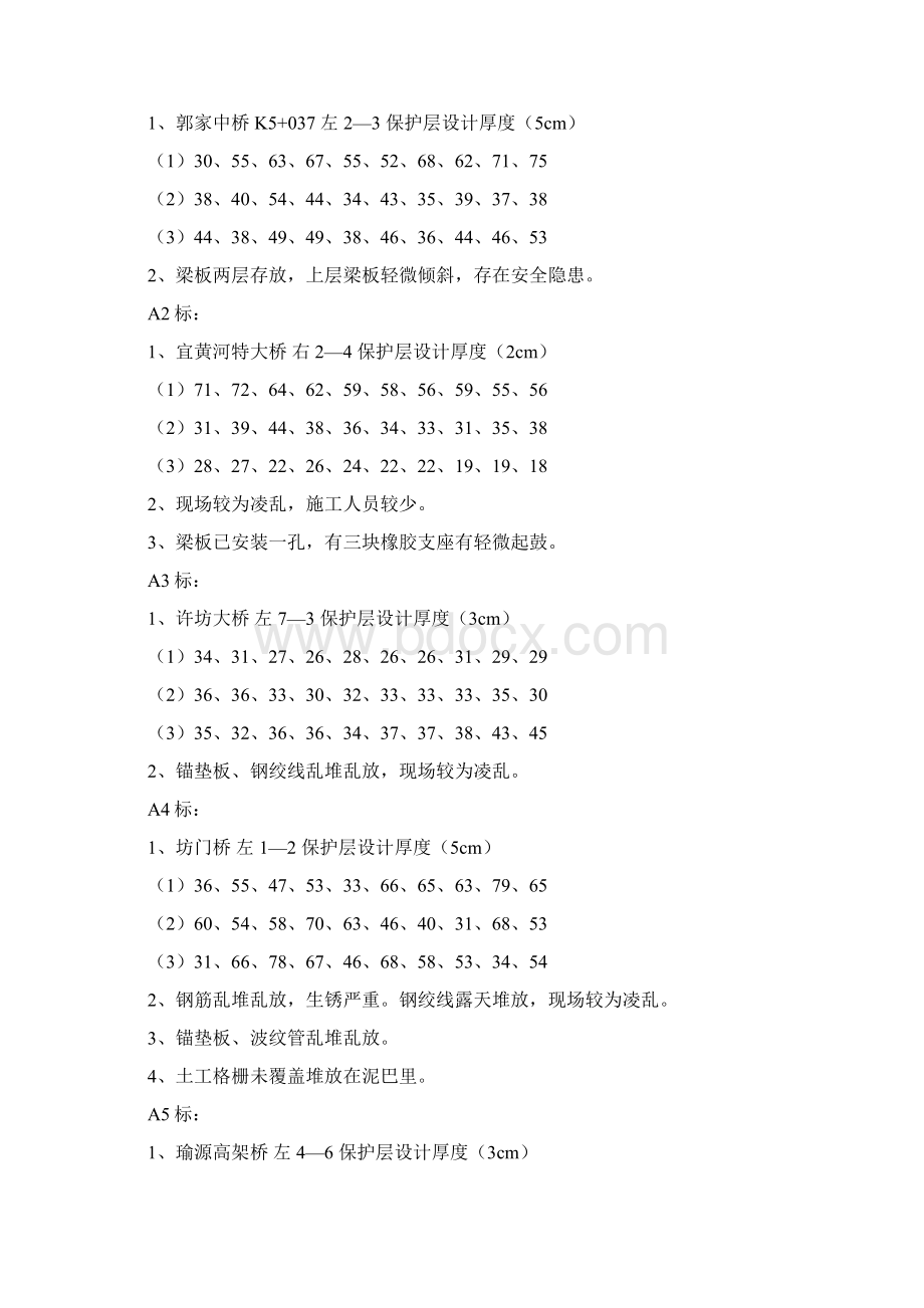 份桥梁隧道施工质量专项检查通报Word文件下载.docx_第3页