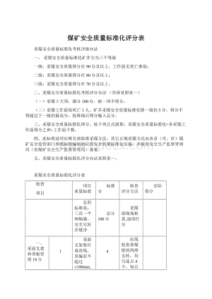 煤矿安全质量标准化评分表文档格式.docx