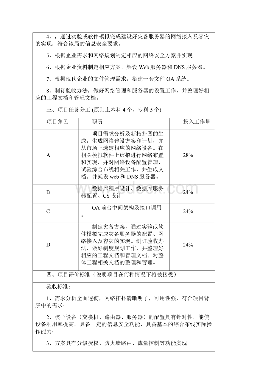 企业网络搭建及管理.docx_第2页