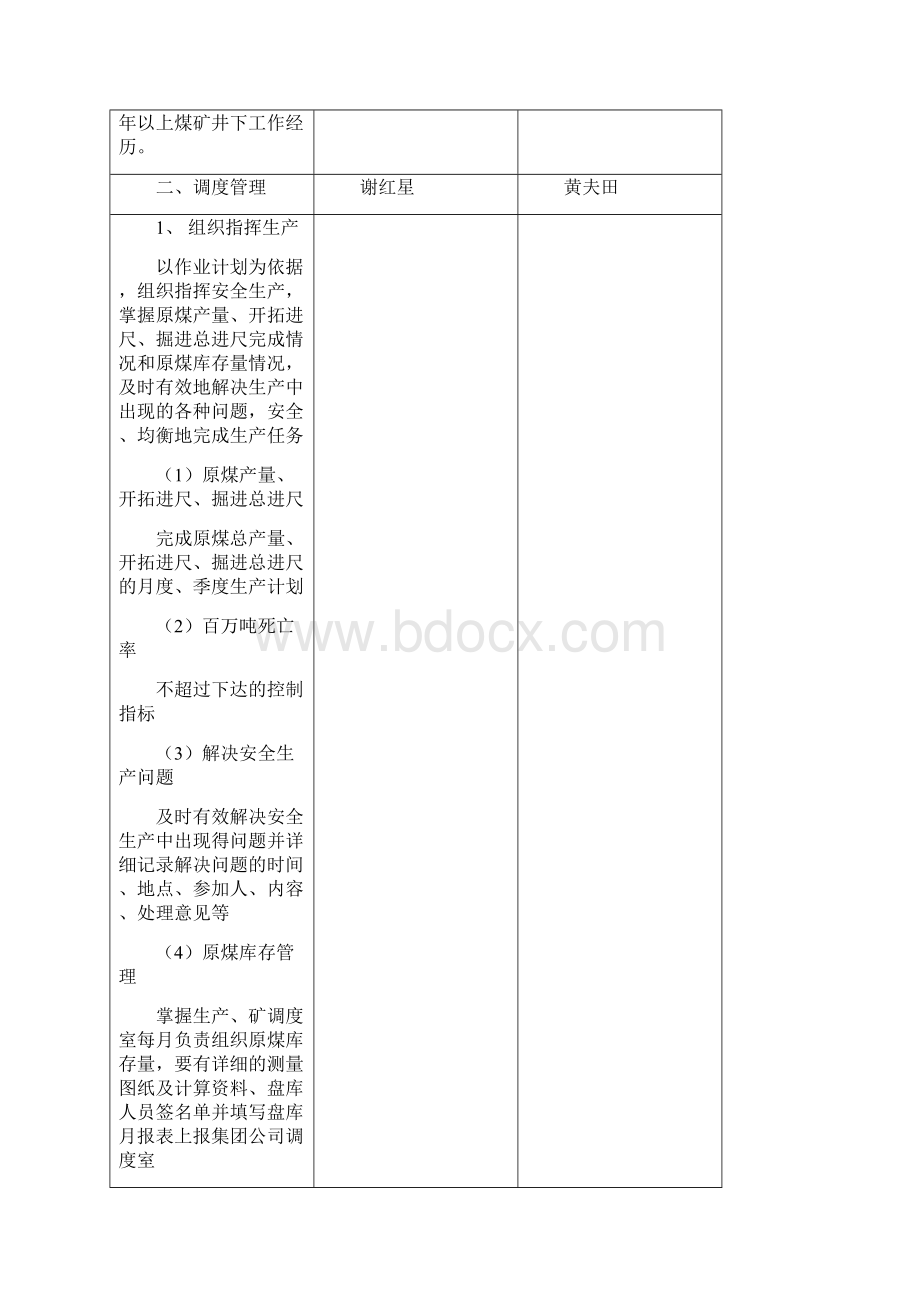 调度专业年度质量标准化建设规划.docx_第2页