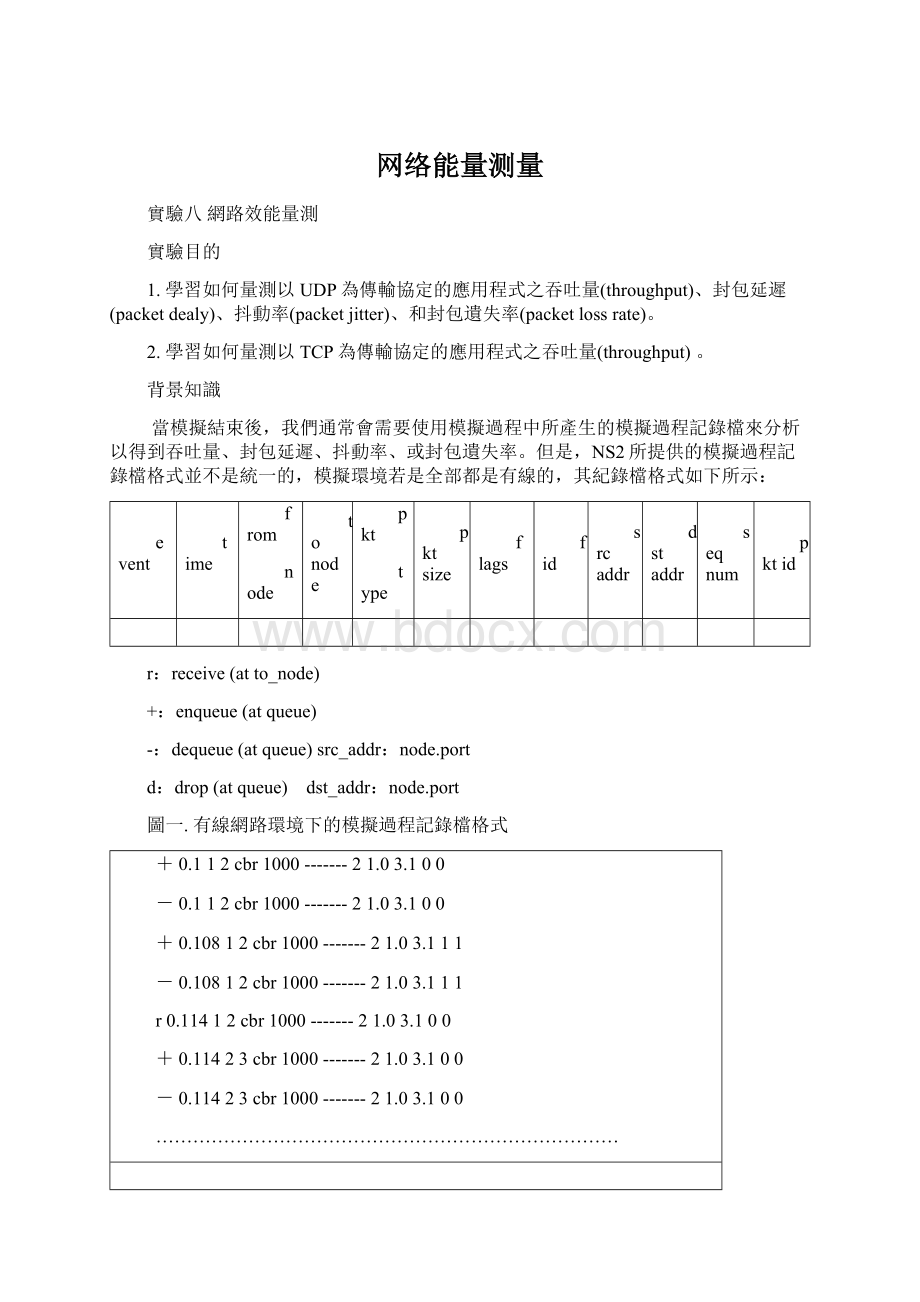 网络能量测量.docx