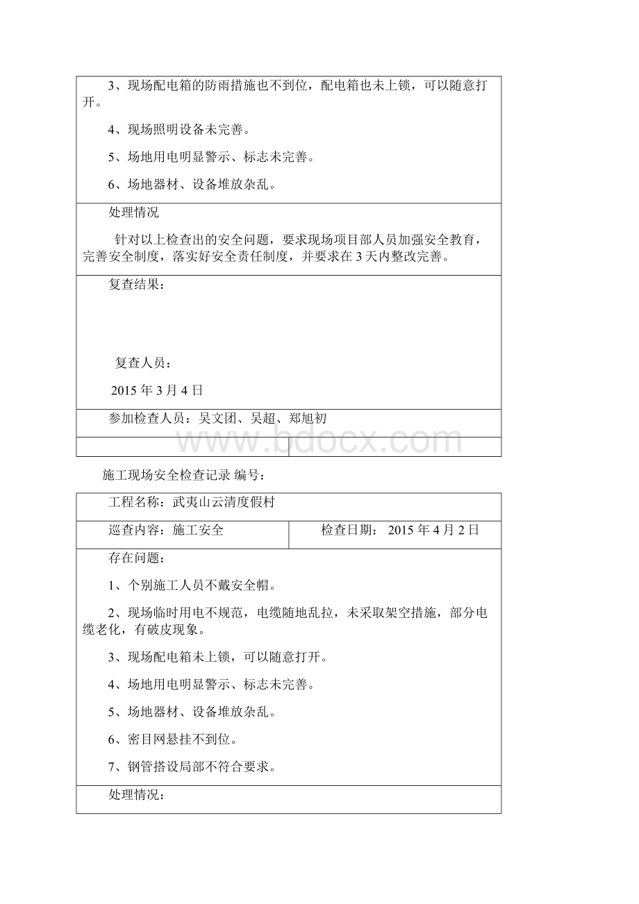 施工现场安全检查记录文档格式.docx_第2页