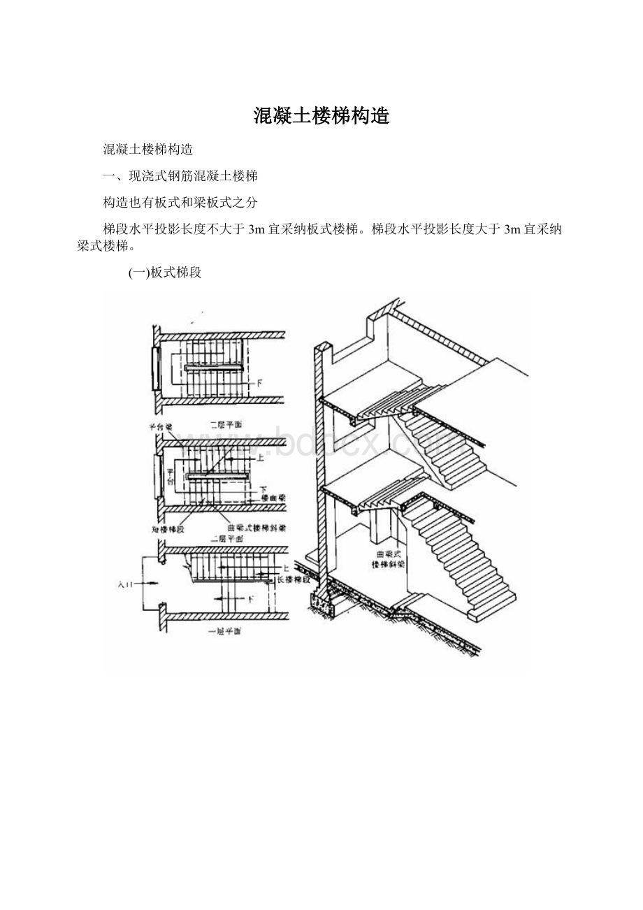 混凝土楼梯构造Word格式.docx