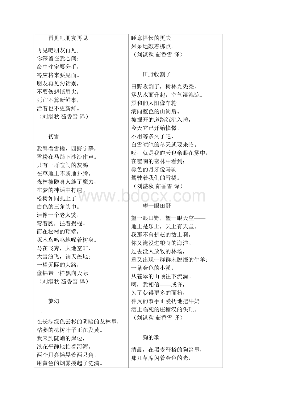 叶塞宁诗选Word格式.docx_第2页