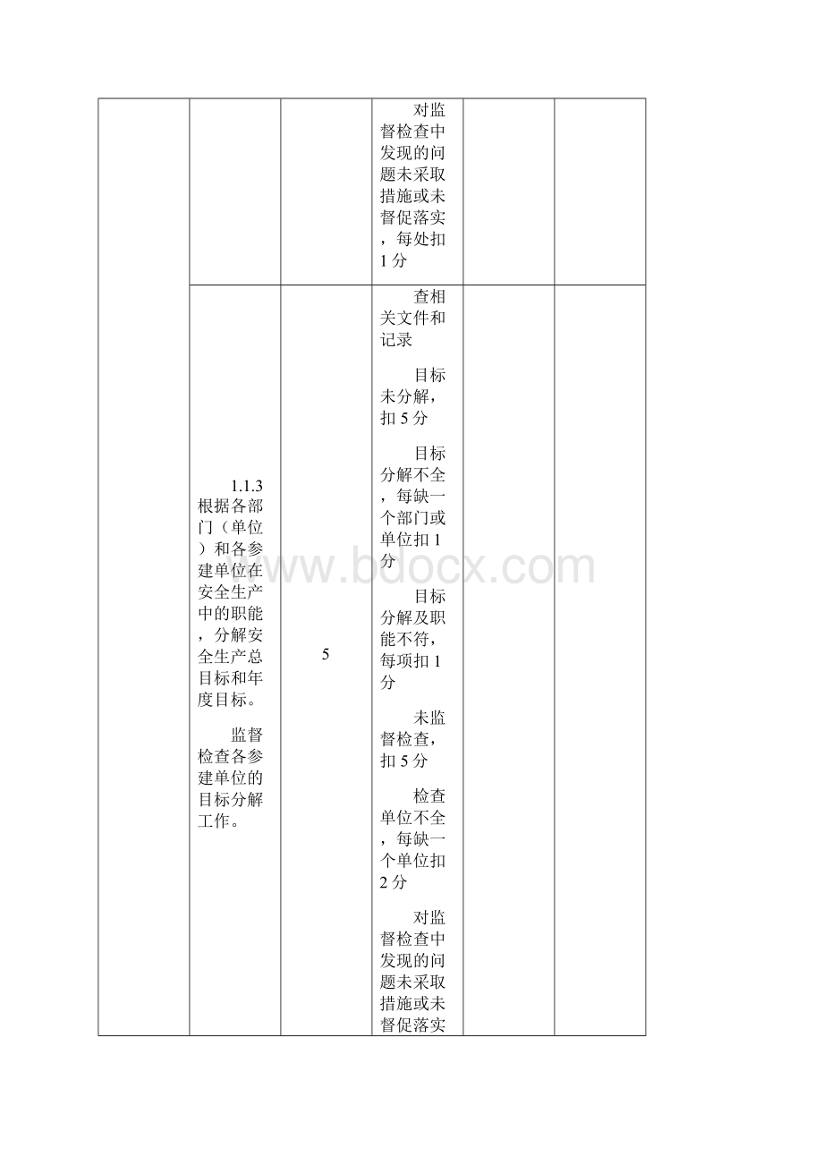 水利水电安全生产标准化8要素Word文档格式.docx_第3页