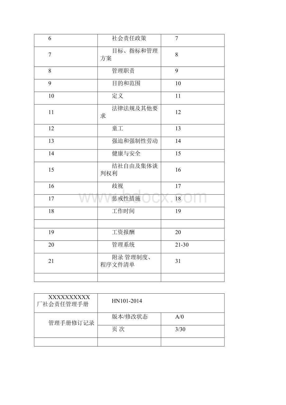 EHS管理手册.docx_第2页