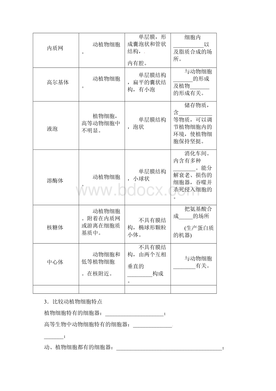 人教A版必修一 细胞器系统内分工合作1 导学案Word文档格式.docx_第2页