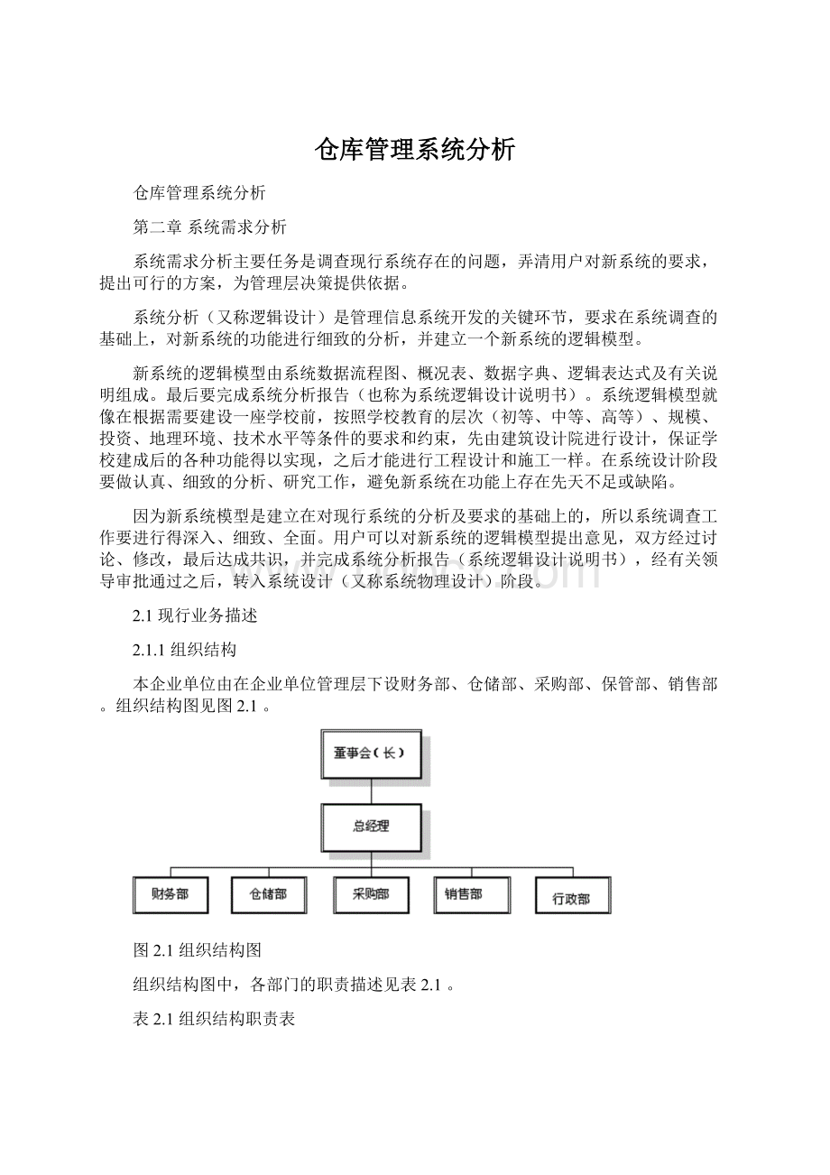 仓库管理系统分析.docx