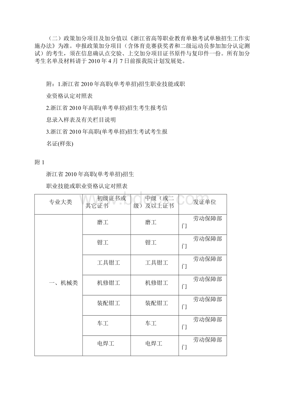 浙江省高职单考单招招生考试报名办法.docx_第3页