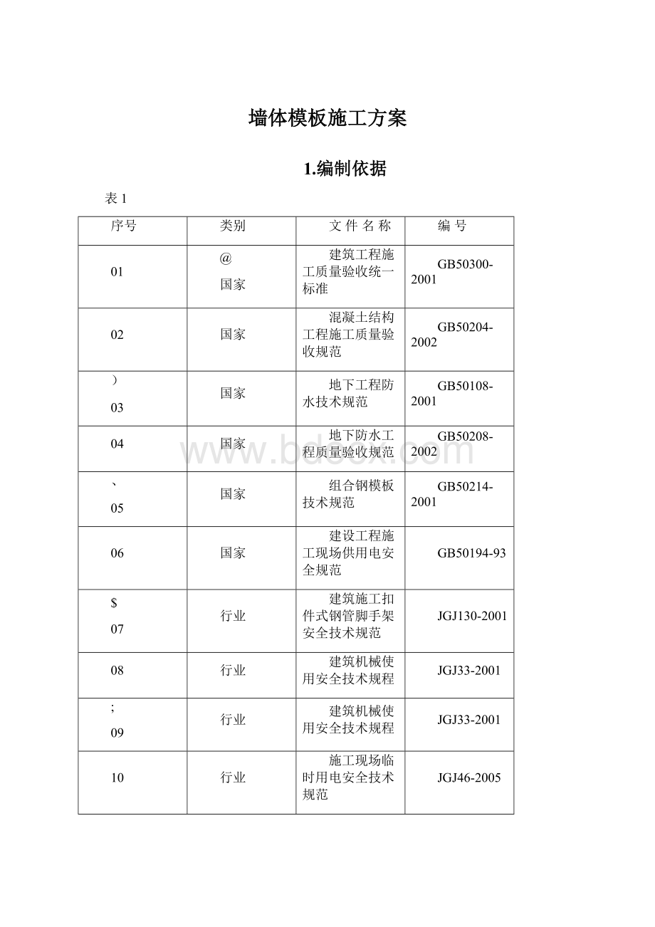 墙体模板施工方案Word下载.docx