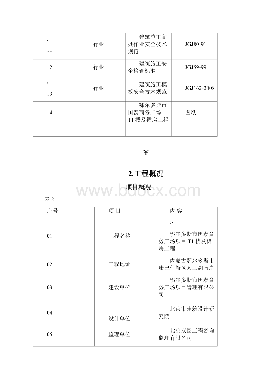 墙体模板施工方案.docx_第2页