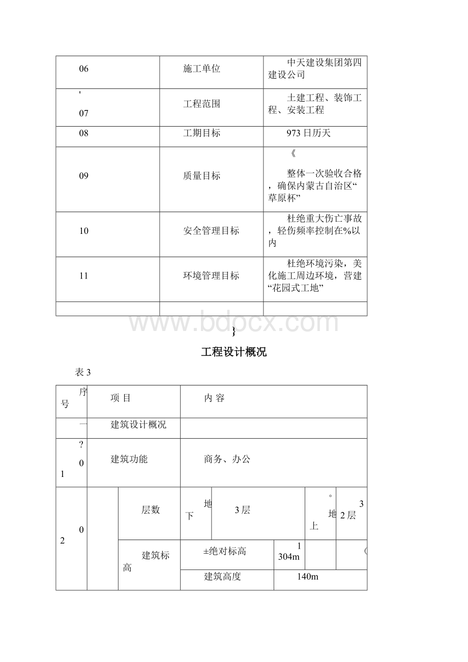 墙体模板施工方案.docx_第3页