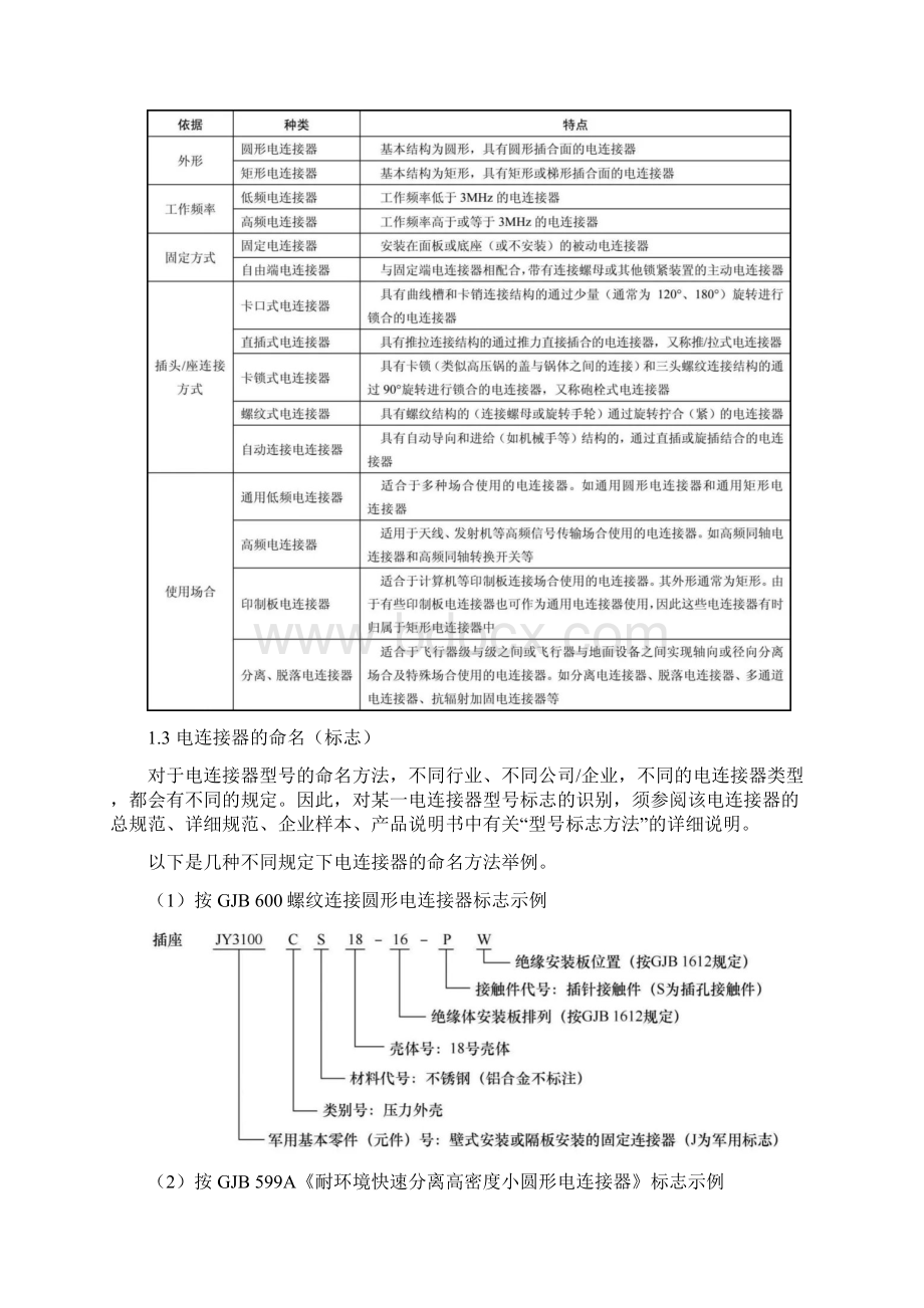 电连接器的工艺选型Word文件下载.docx_第3页