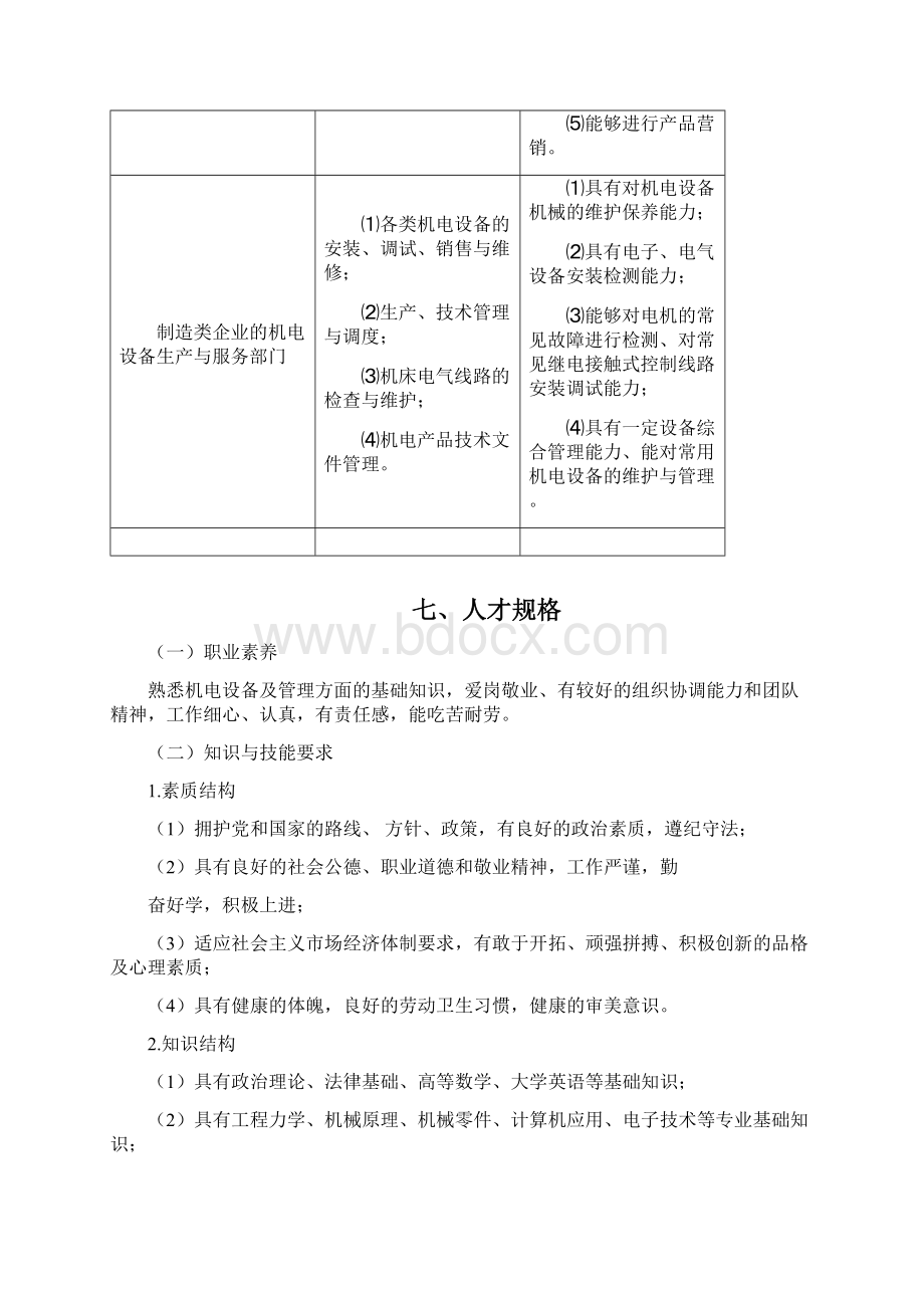 机械设计及制造专业人才培养方案文档格式.docx_第3页