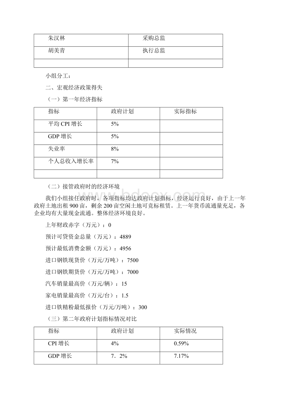 经济学沙盘实验报告.docx_第2页