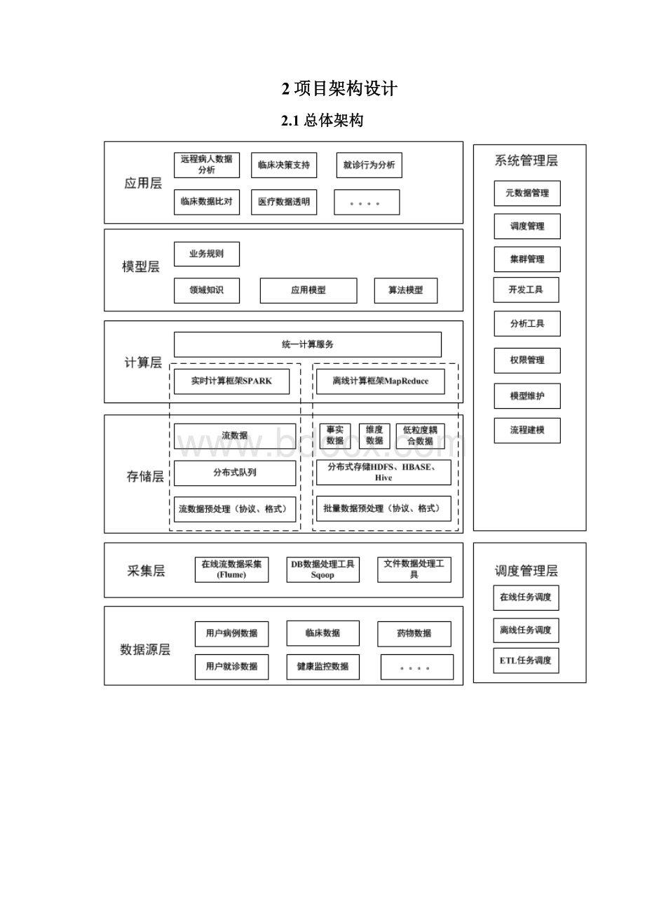 项目计划书version10Word文件下载.docx_第3页