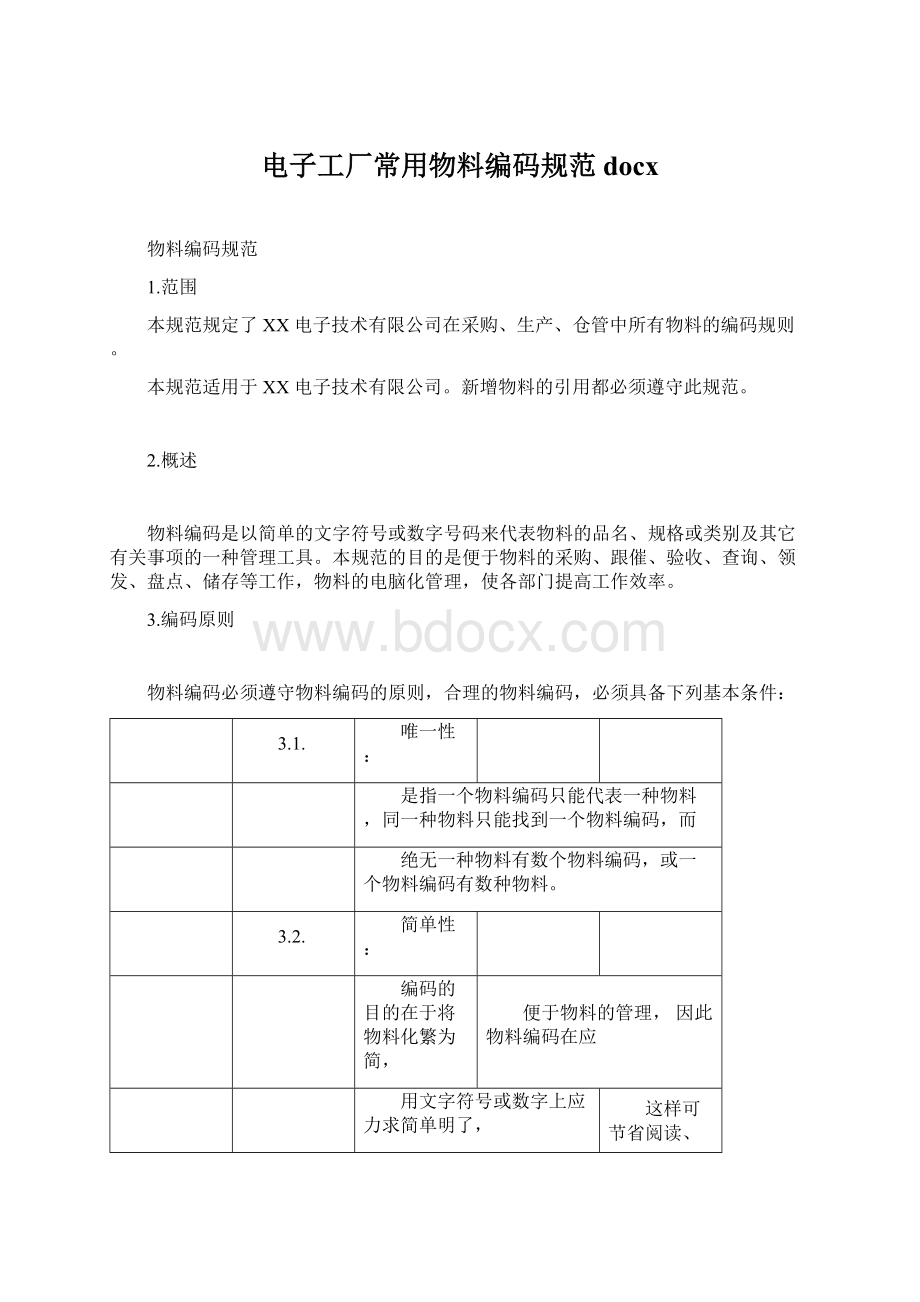 电子工厂常用物料编码规范docxWord下载.docx_第1页