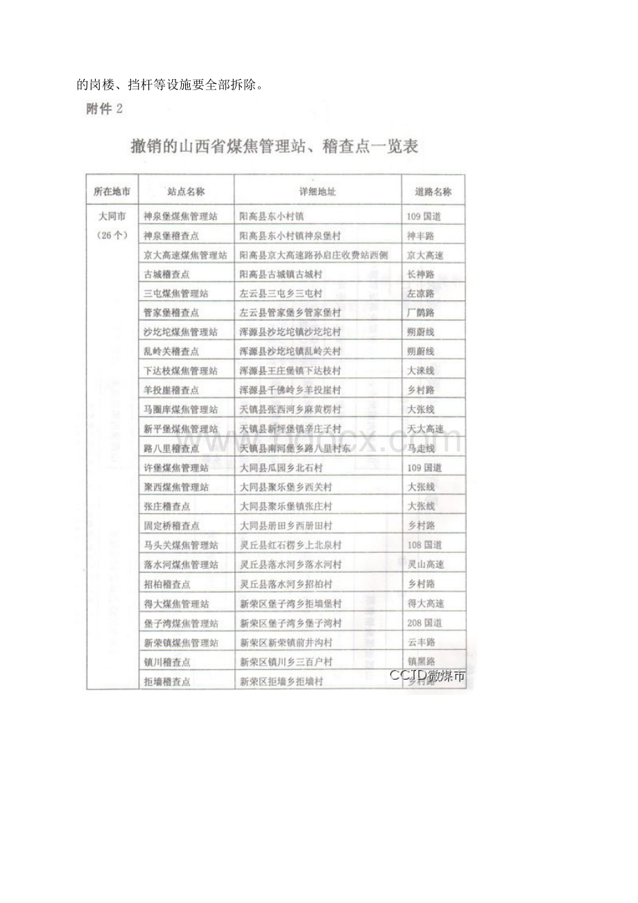 煤炭焦炭公路销售体制改革方案.docx_第3页