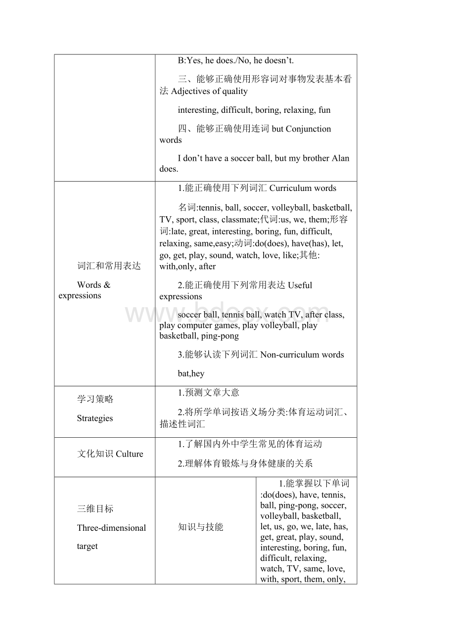 人教版七年级英语上册Unit 5教案文档格式.docx_第2页