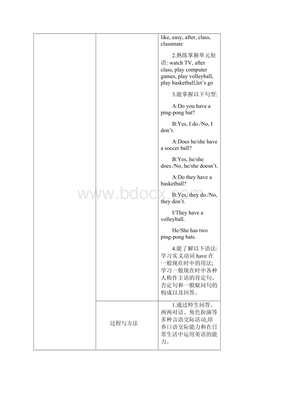 人教版七年级英语上册Unit 5教案文档格式.docx_第3页