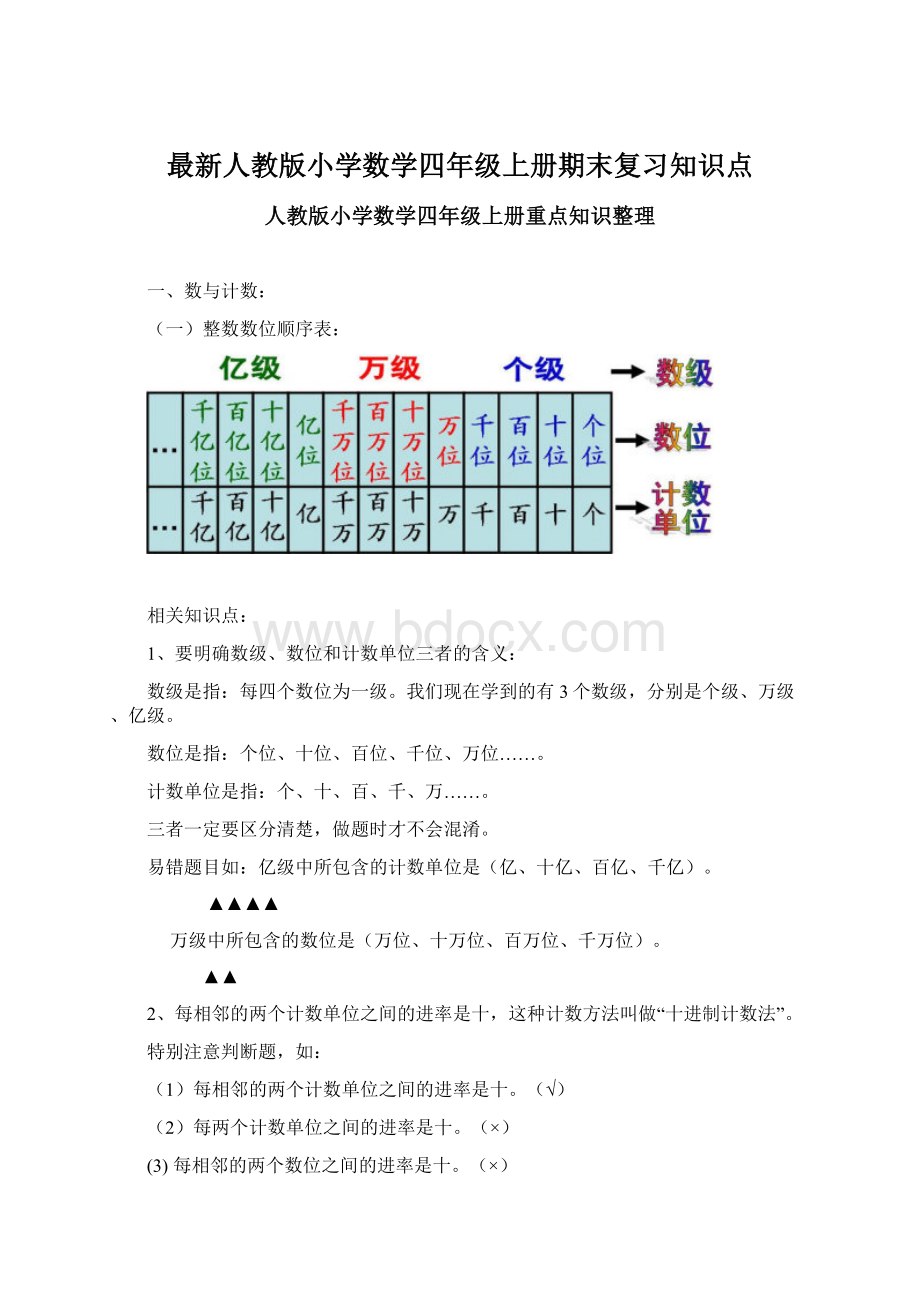 最新人教版小学数学四年级上册期末复习知识点.docx_第1页