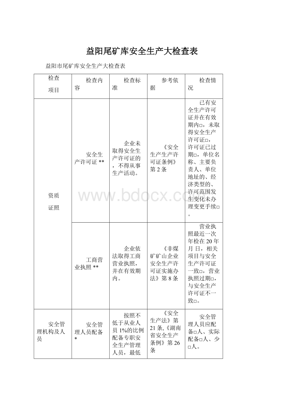 益阳尾矿库安全生产大检查表Word下载.docx