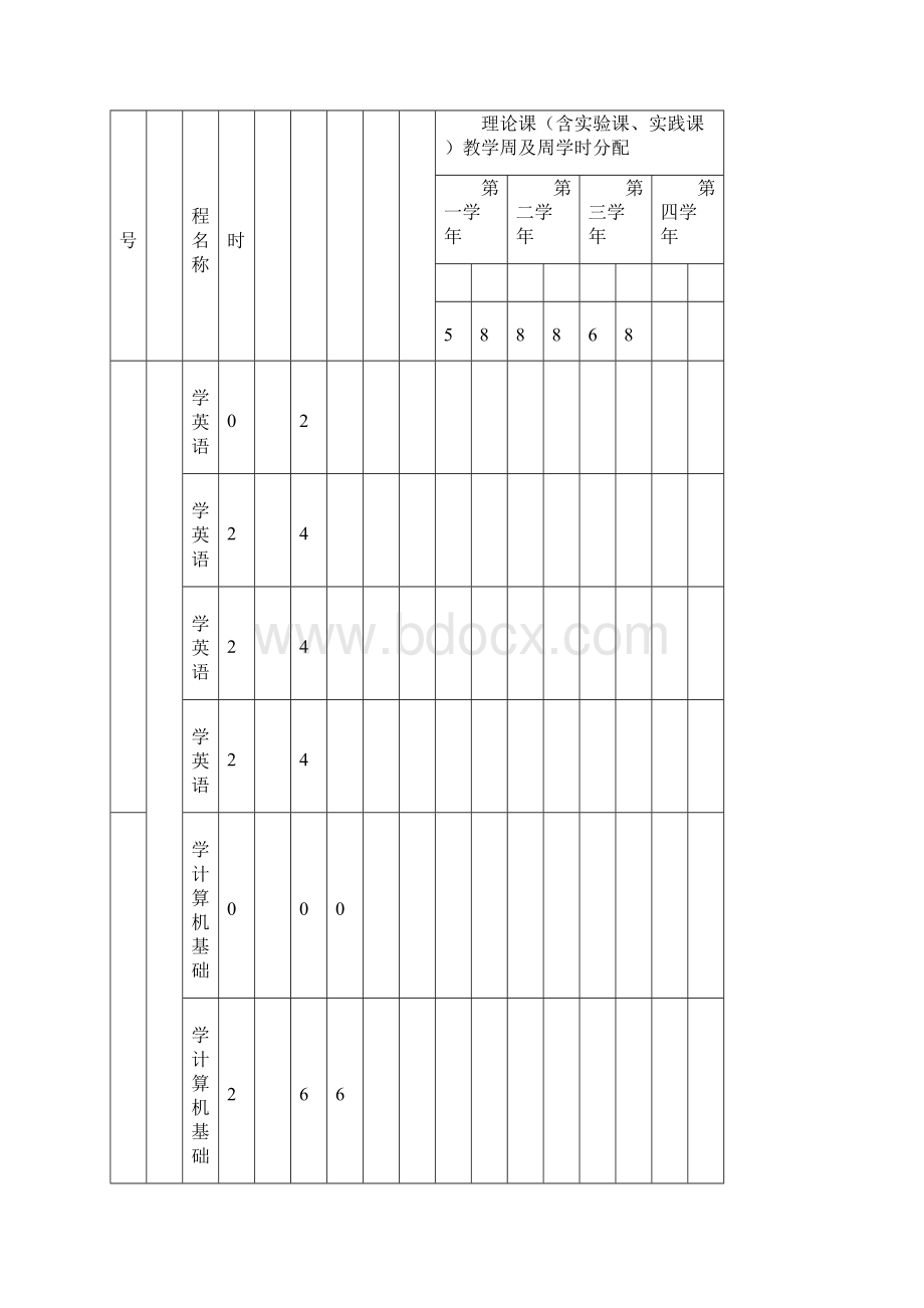 学前教育专业中英文.docx_第2页