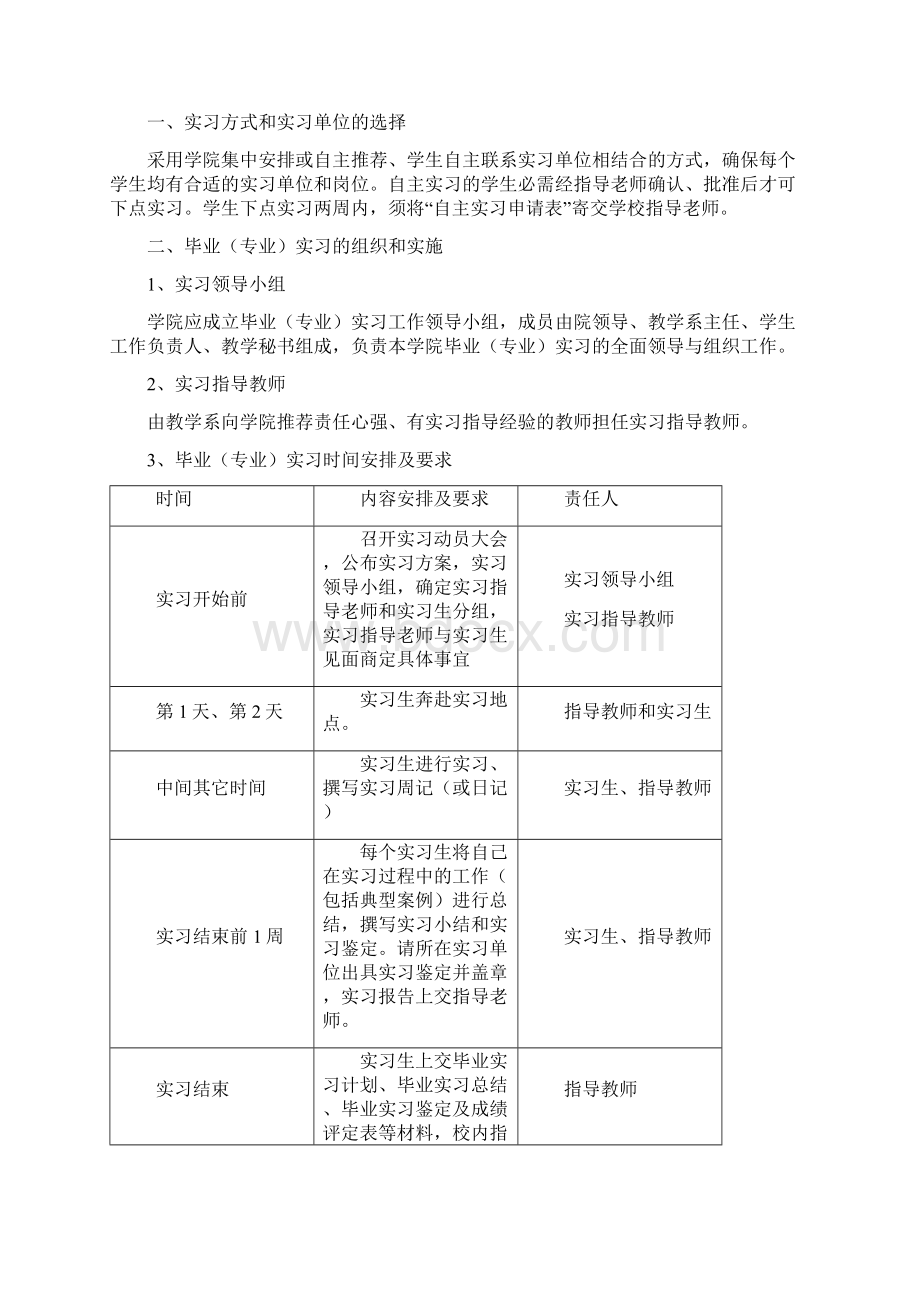 物电学院学生实习手册凌焜11012211111111Word文档格式.docx_第2页