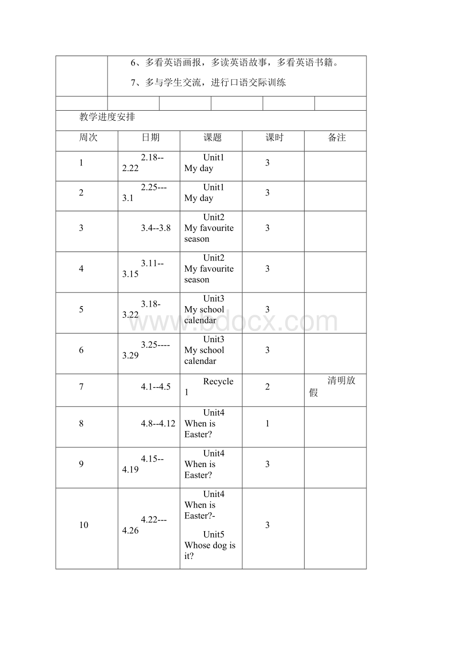 最新人教版pep五年级英语下册全册教案含教学计划Word文档下载推荐.docx_第3页