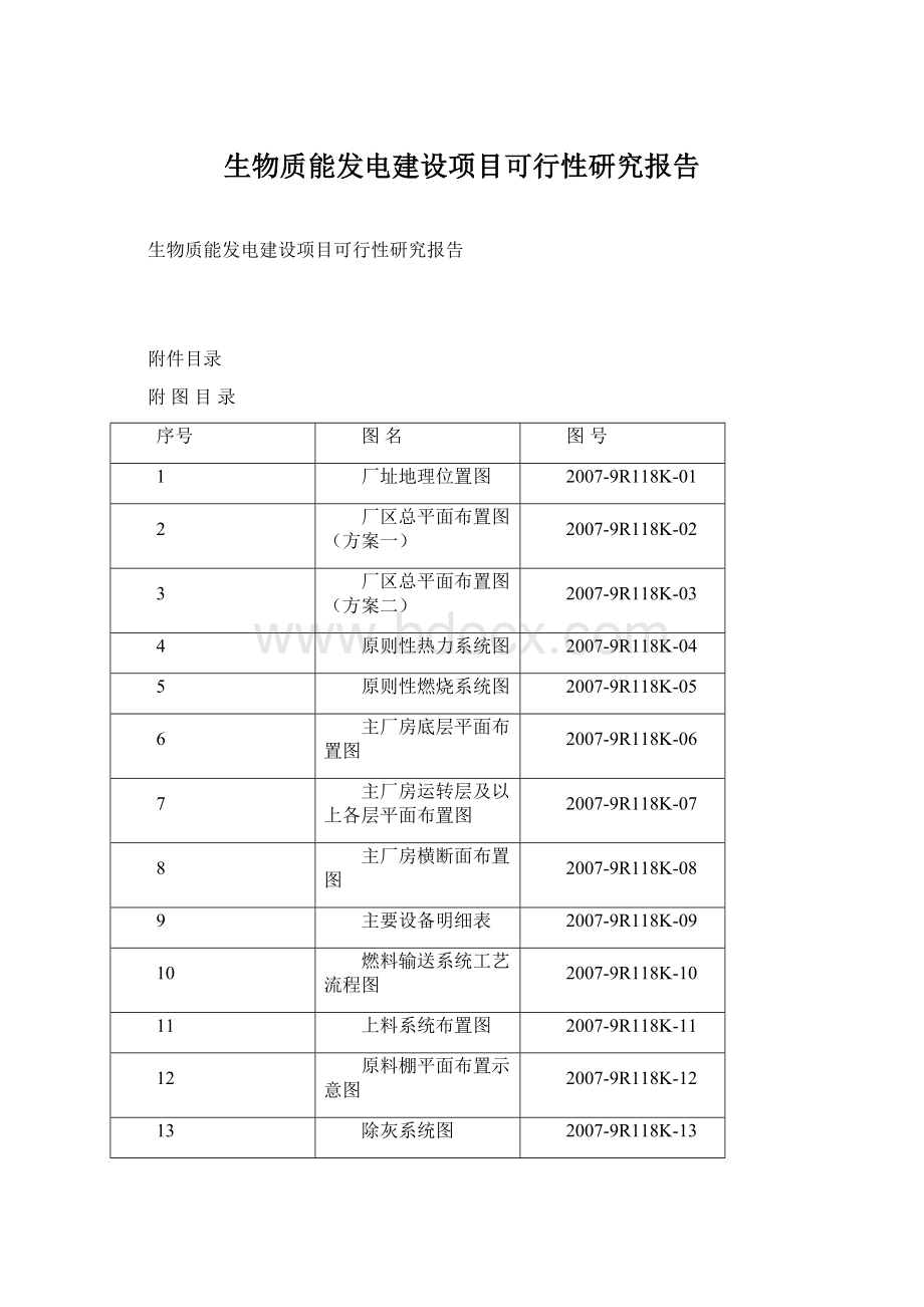 生物质能发电建设项目可行性研究报告Word格式.docx_第1页