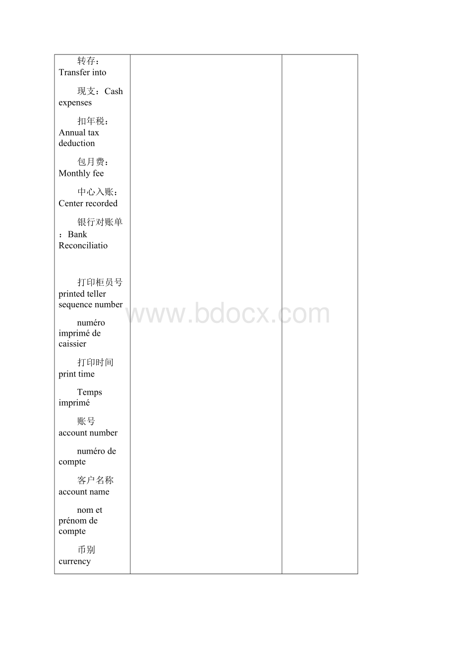 中英文汉英英汉对照资产负债表中英文对照样表.docx_第3页