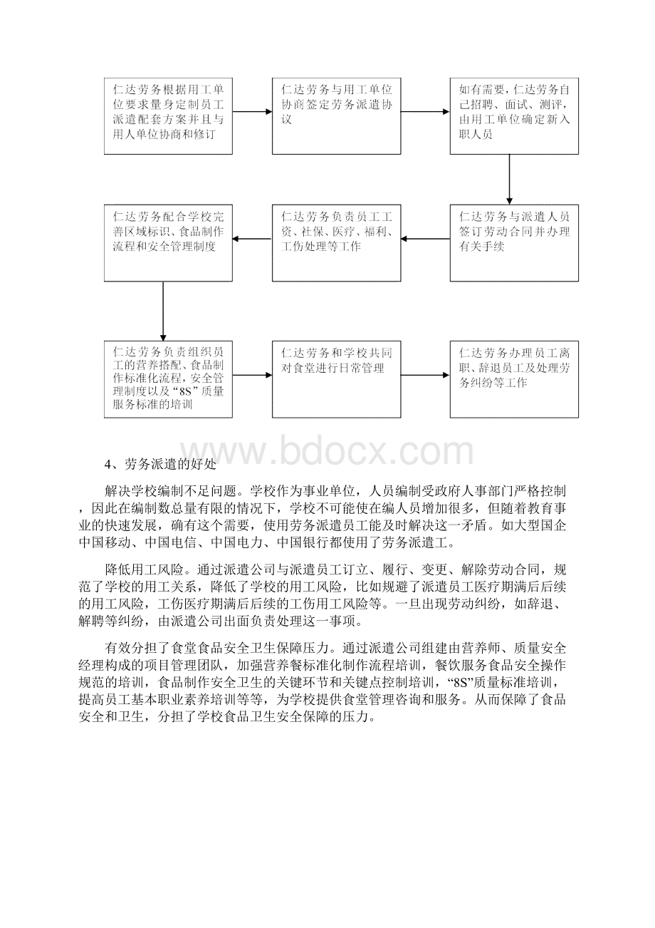 学校食堂员工劳务派遣方案书Word下载.docx_第3页