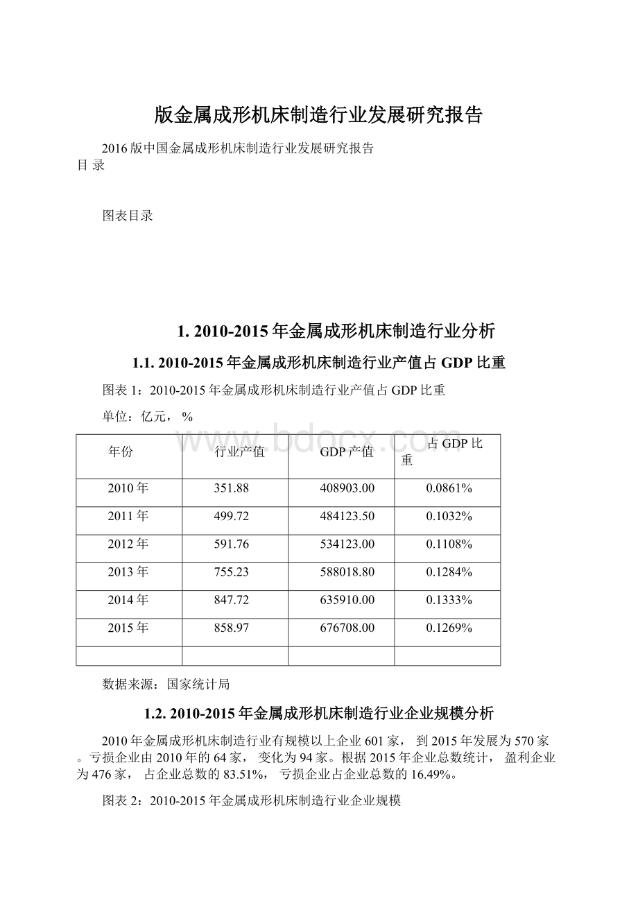 版金属成形机床制造行业发展研究报告.docx