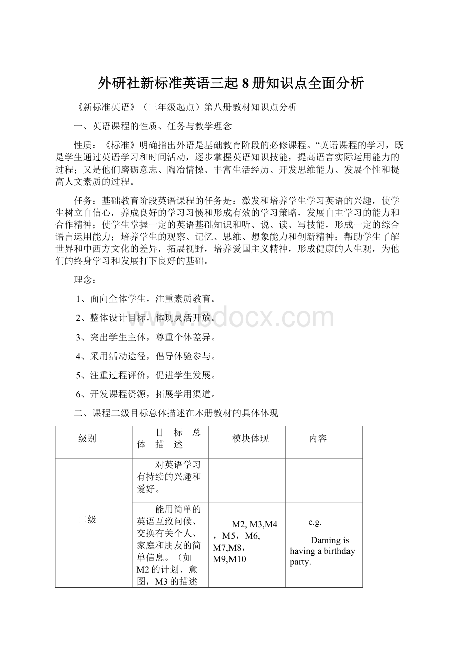 外研社新标准英语三起8册知识点全面分析.docx_第1页