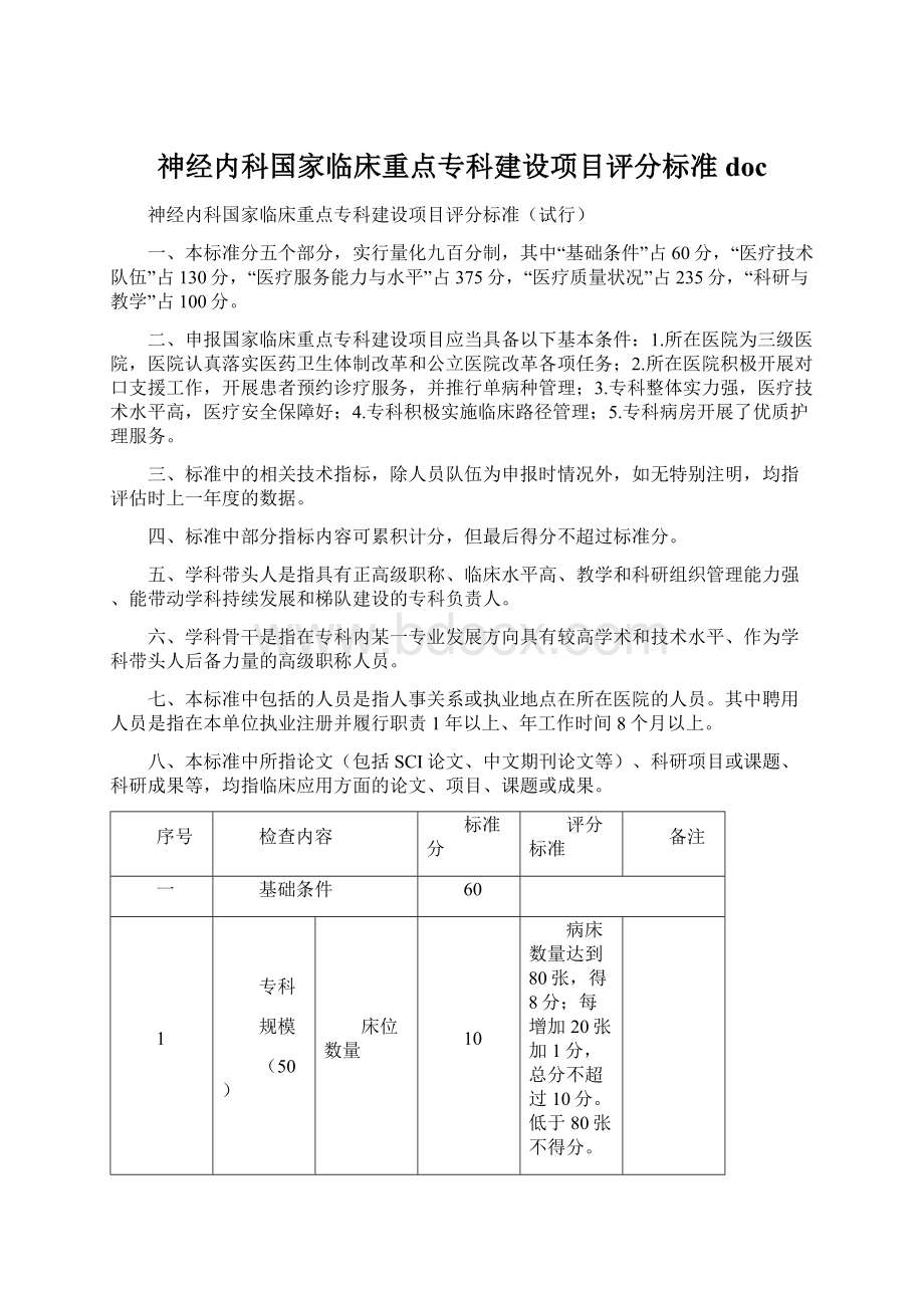 神经内科国家临床重点专科建设项目评分标准doc.docx_第1页