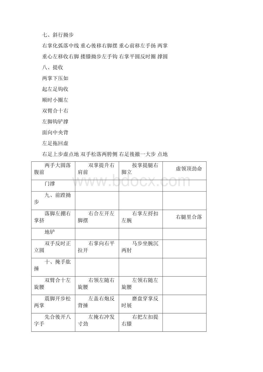 24混元太极拳分解教学口令Word下载.docx_第2页