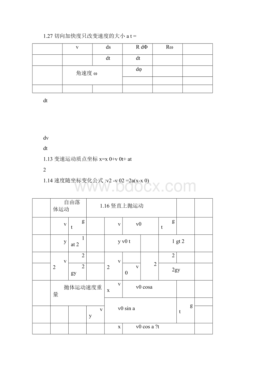 完整版大学物理公式总结Word文档下载推荐.docx_第3页