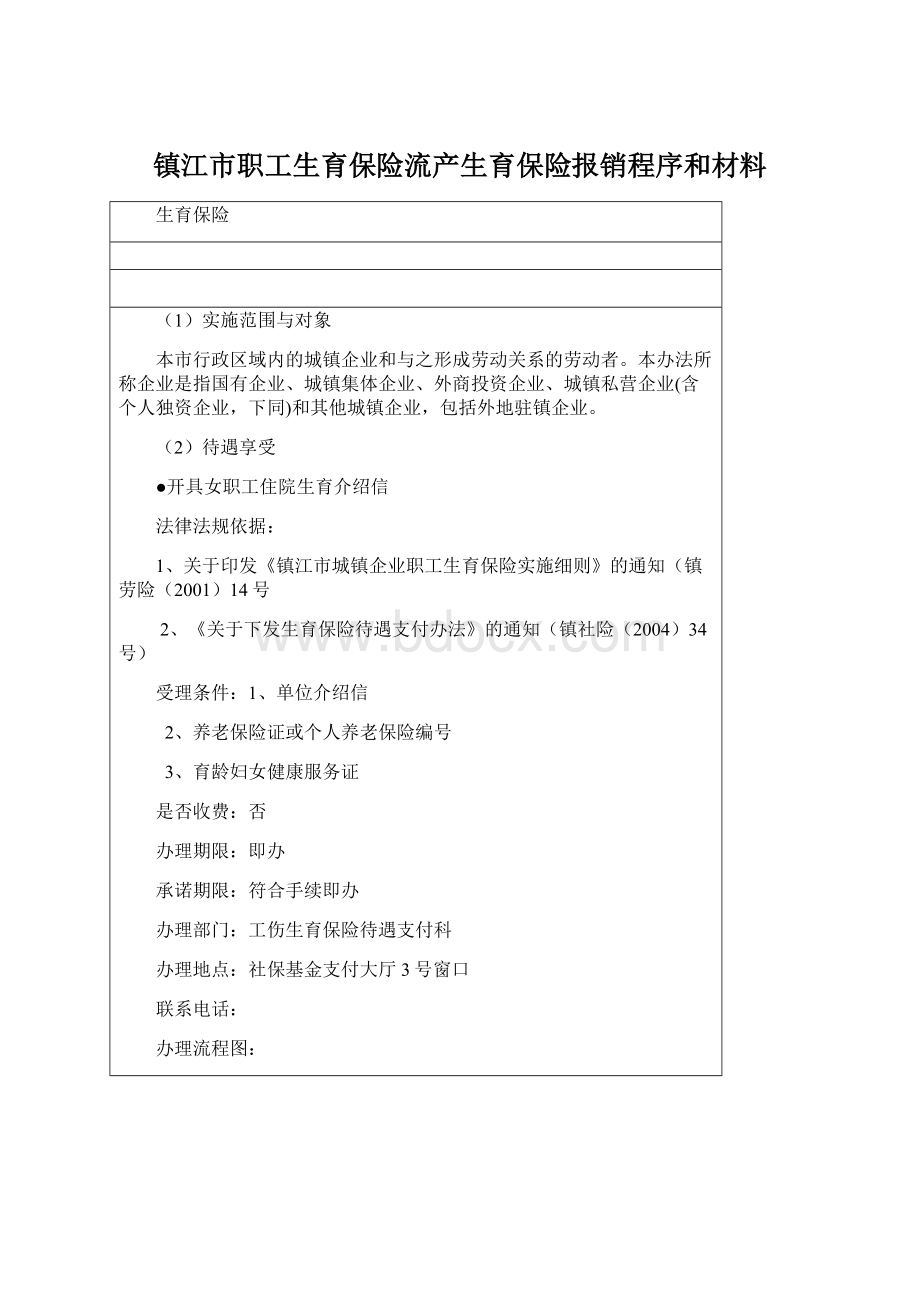 镇江市职工生育保险流产生育保险报销程序和材料文档格式.docx