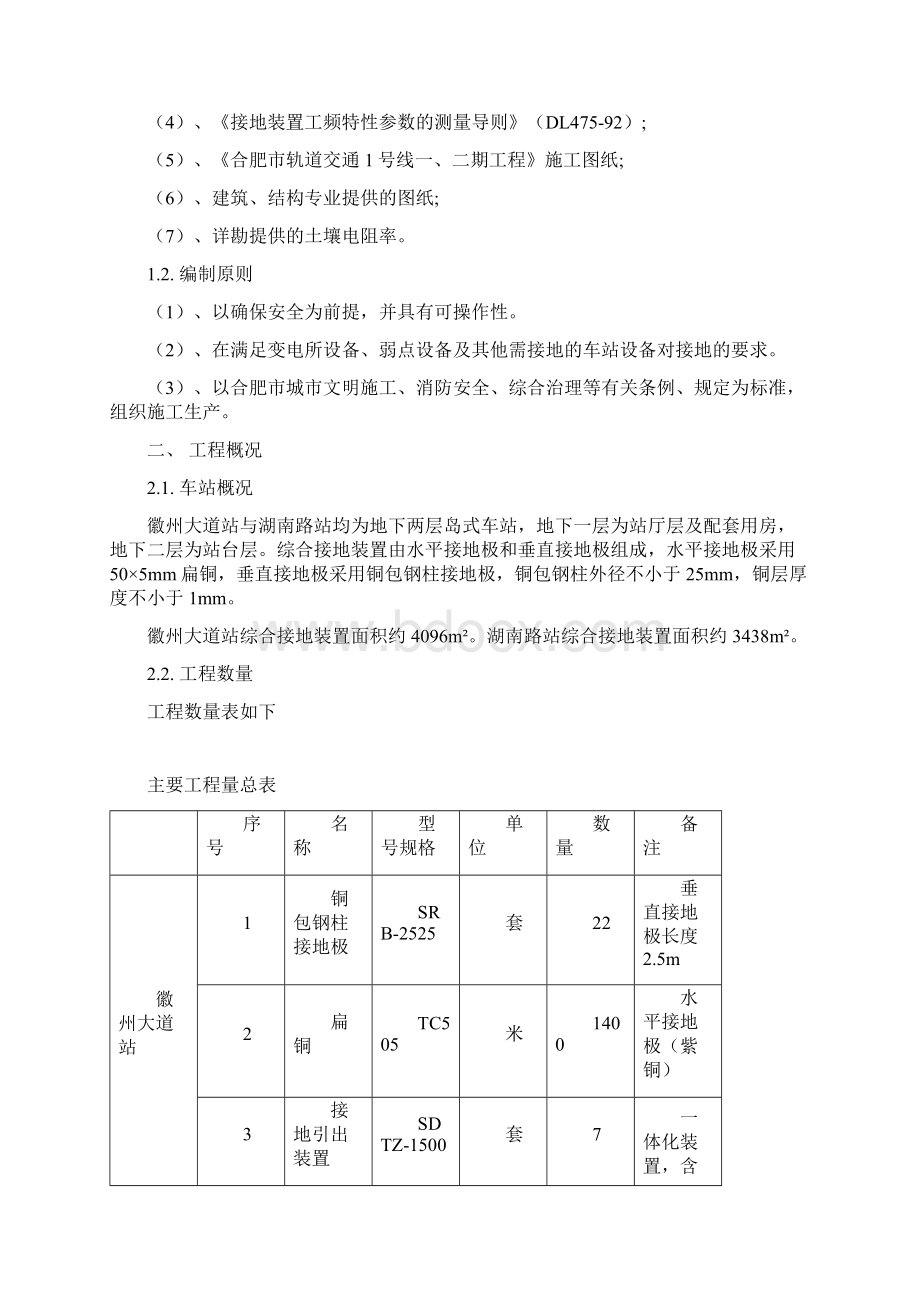 合肥地铁车站接地网工程施工方案Word格式.docx_第2页