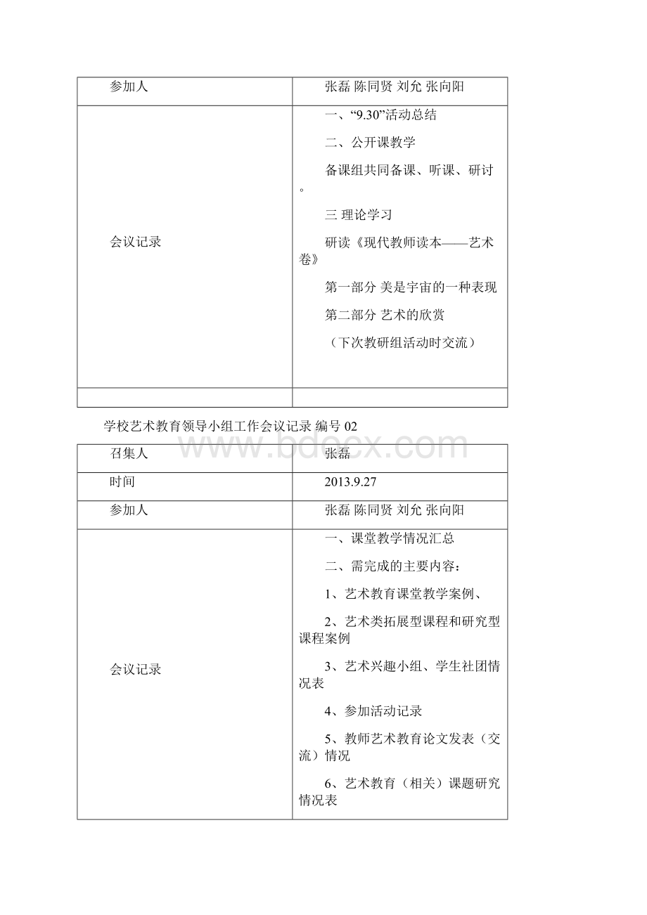 学校艺术教育领导小组工作会议记录.docx_第2页