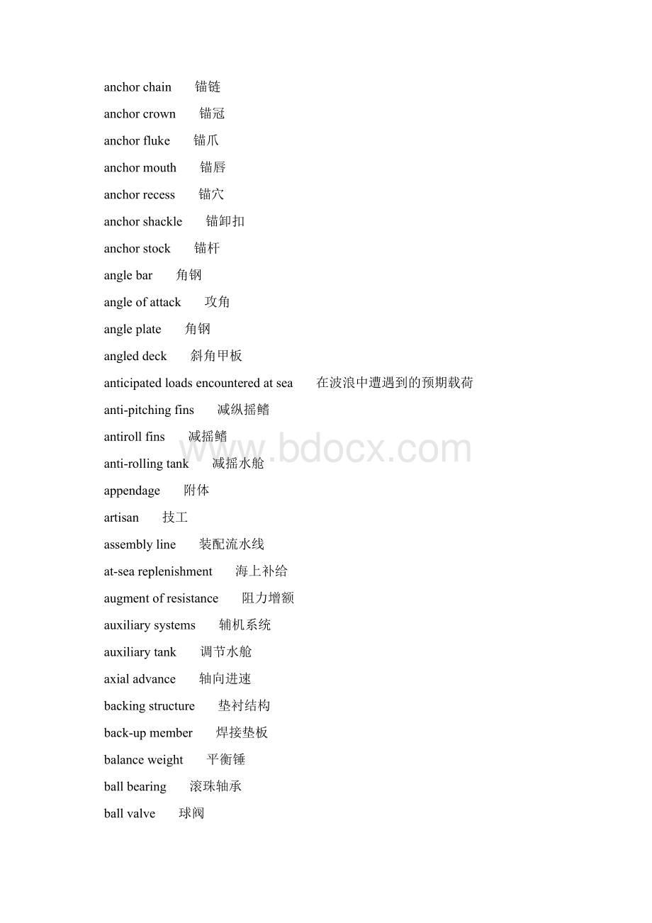 船舶专业术语.docx_第2页