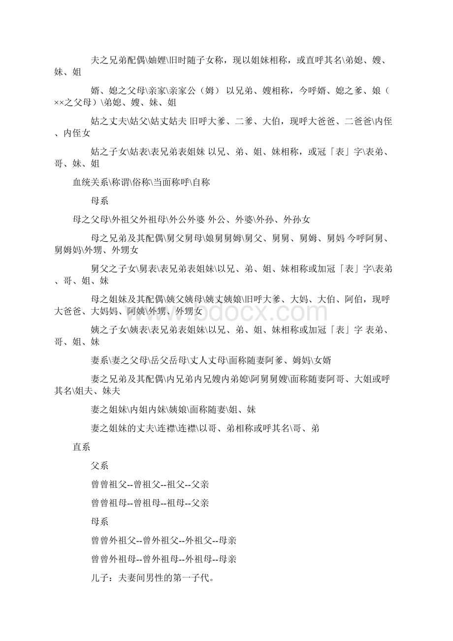 祖宗十八代的称呼及家族称呼大全新Word下载.docx_第3页