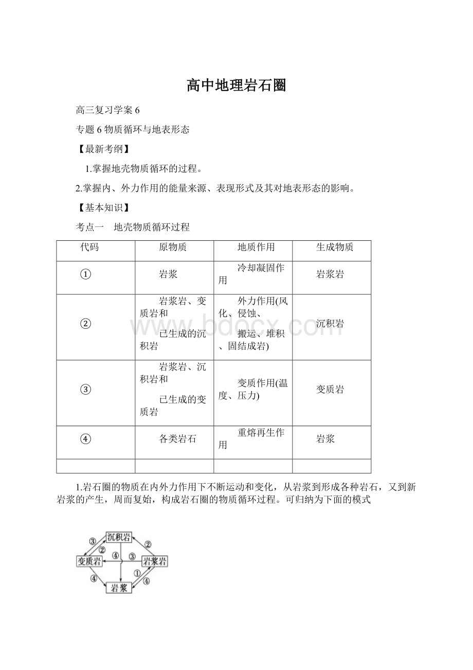 高中地理岩石圈.docx