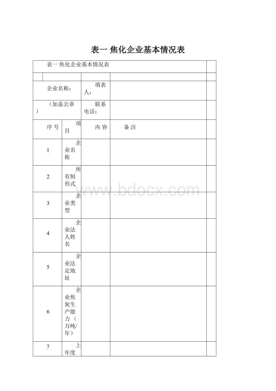 表一 焦化企业基本情况表.docx