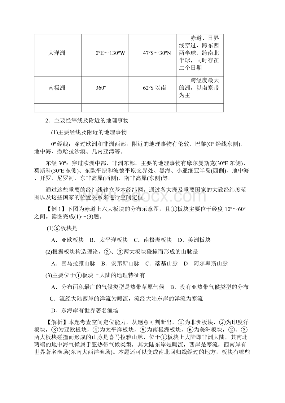 地形剖面图的绘制与判读Word格式文档下载.docx_第3页