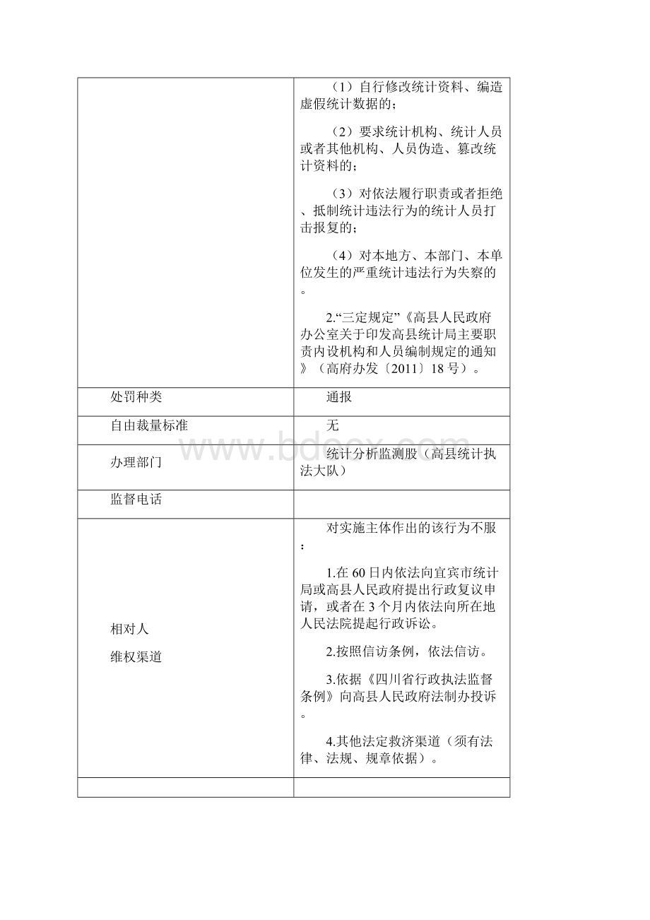 行政处罚类流程图及清单Word文档下载推荐.docx_第3页