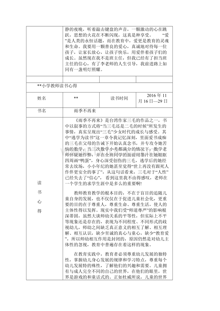 小学教师读书心得6篇.docx_第2页