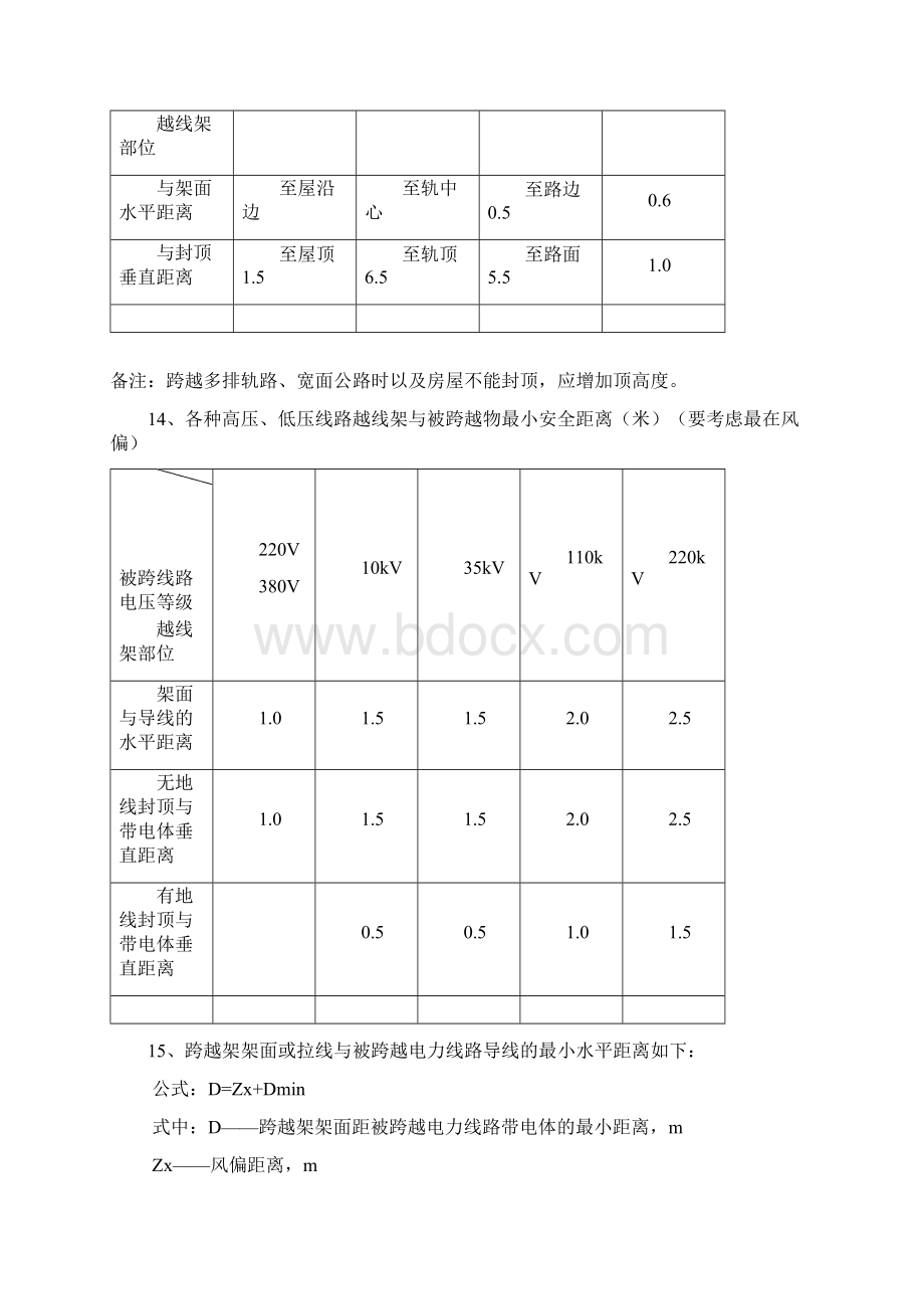 跨高压电线施工组织设计全文档格式.docx_第3页