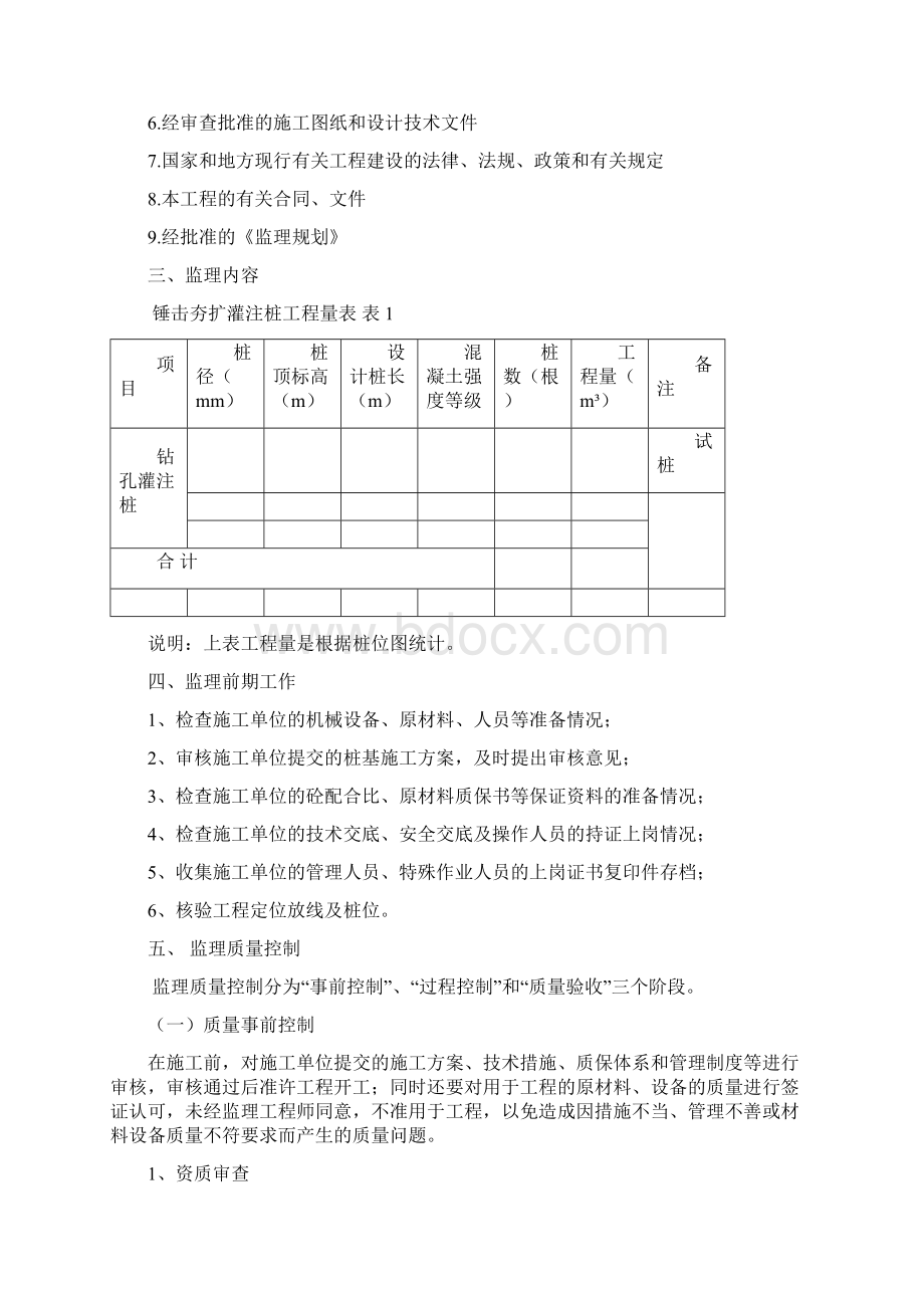 锤击沉管夯扩灌注桩监理细则之欧阳与创编.docx_第2页